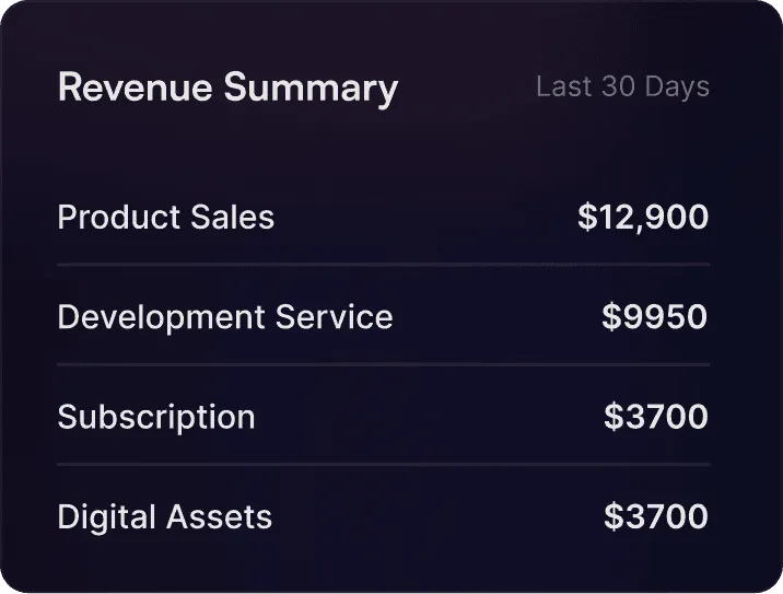 Aumenta tu visibilidad y llega a más clientes